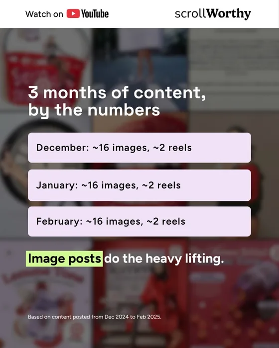 Branded social feed and campaign creative example, carousel slide 2 of 3